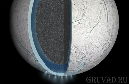 спутник Сатурна - Энцелад